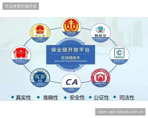 智能合约如何强制执行版权分销协议确保票务流转全链路物理对齐